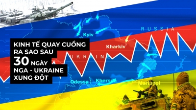 KINH TẾ &quot;QUAY CUỒNG&quot; RA SAO SAU 1 THÁNG NGA - UKRAINE XUNG ĐỘT?